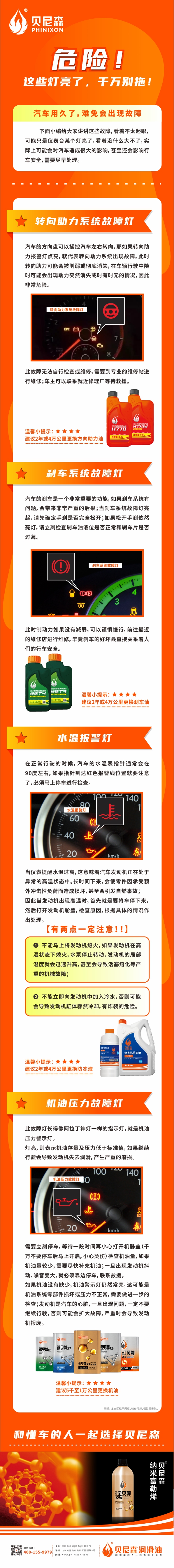 危險！這些燈亮了，千萬別拖！-正文.jpg