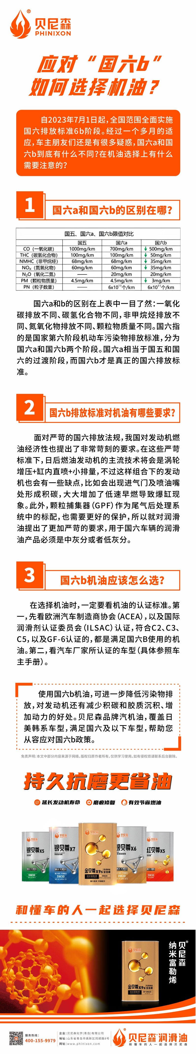 2023.8.15--應(yīng)對(duì)“國(guó)六b”,如何選機(jī)油？.jpg