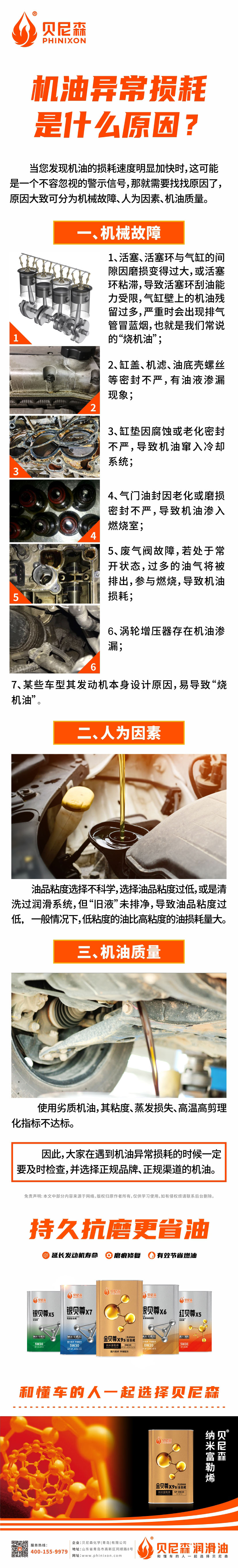 2025.2.6-機(jī)油異常損耗是什么原因？.jpg