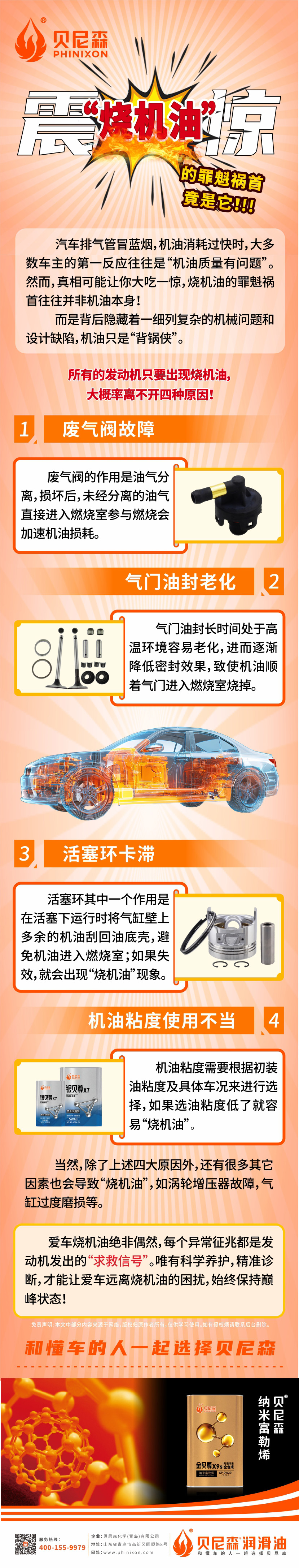 2025.7.24-震驚！“燒機油”的罪魁禍首竟是它！.jpg